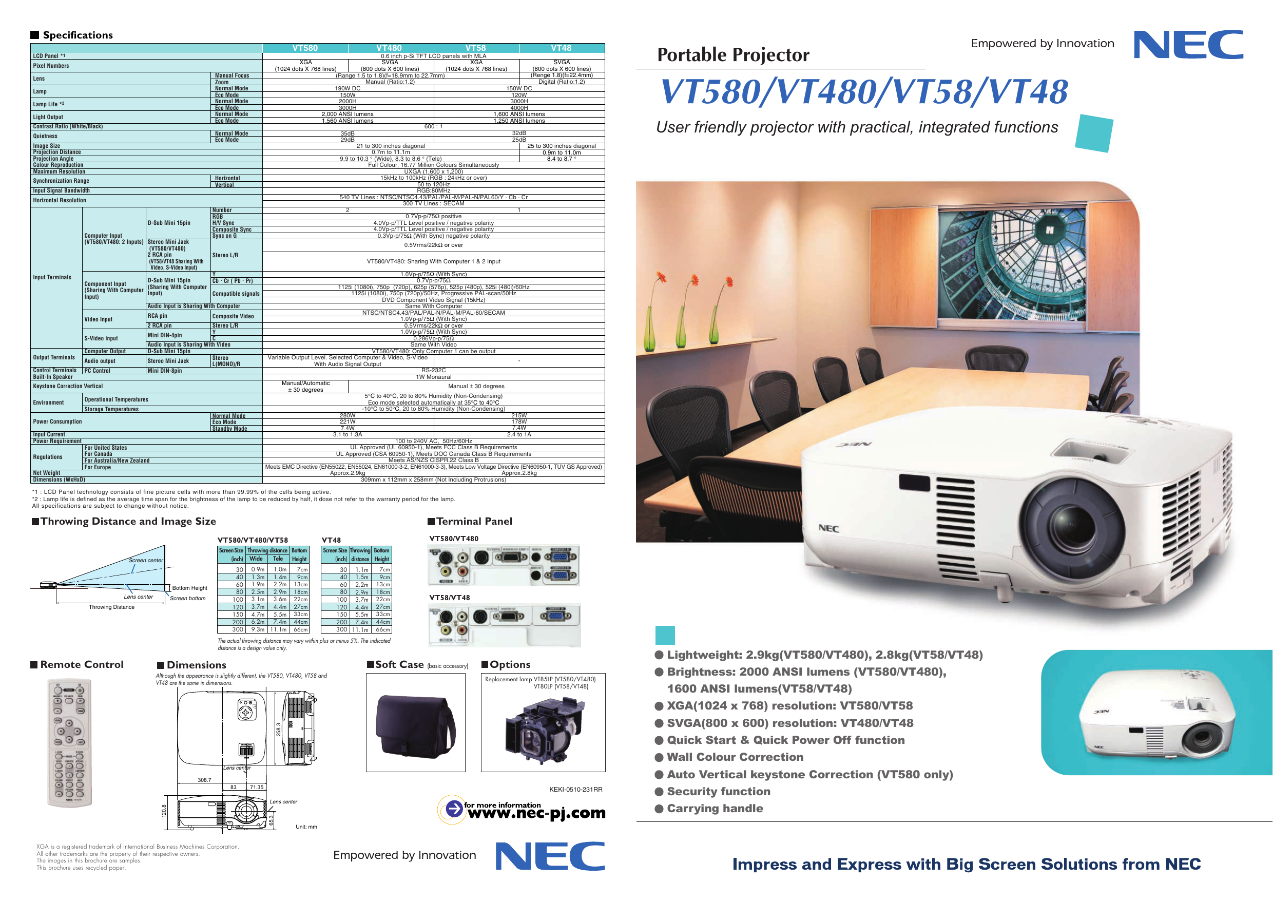 Nec проектор перевернуть изображение