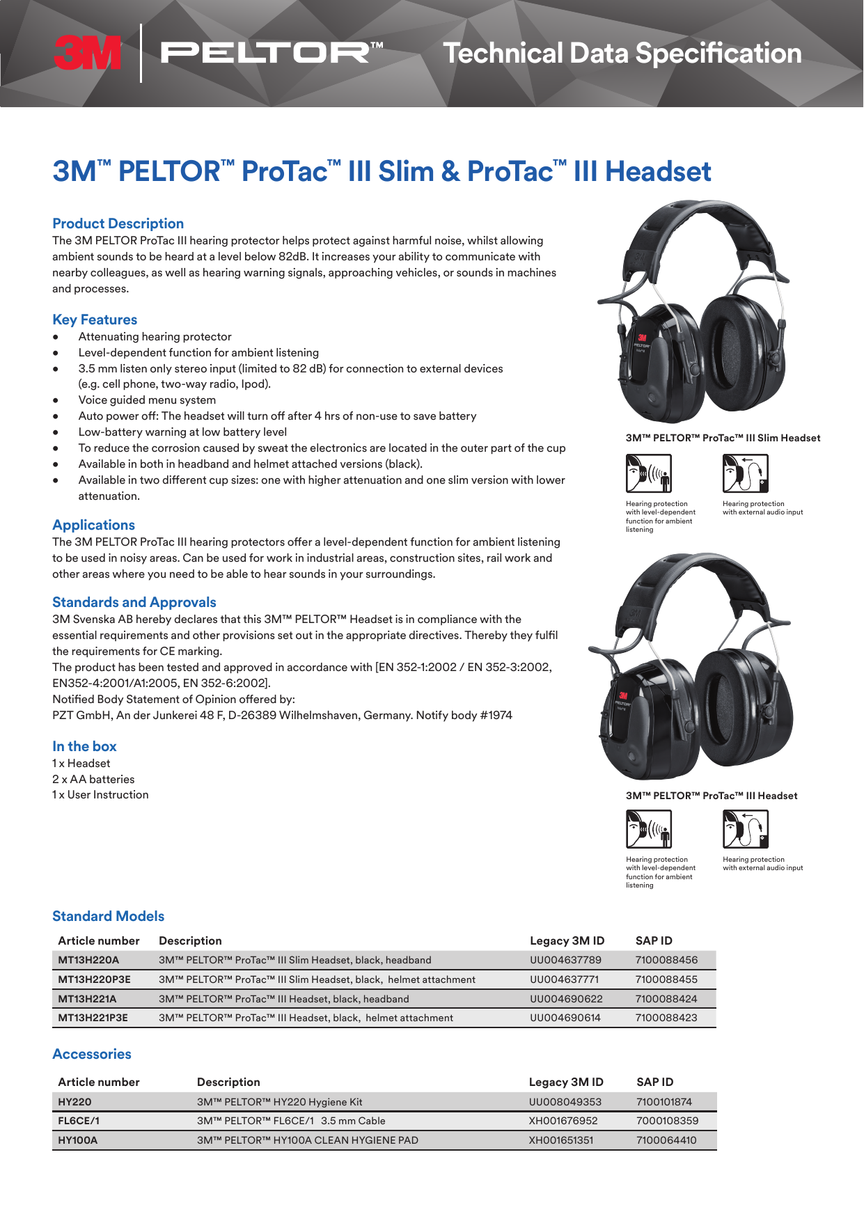 3m protac