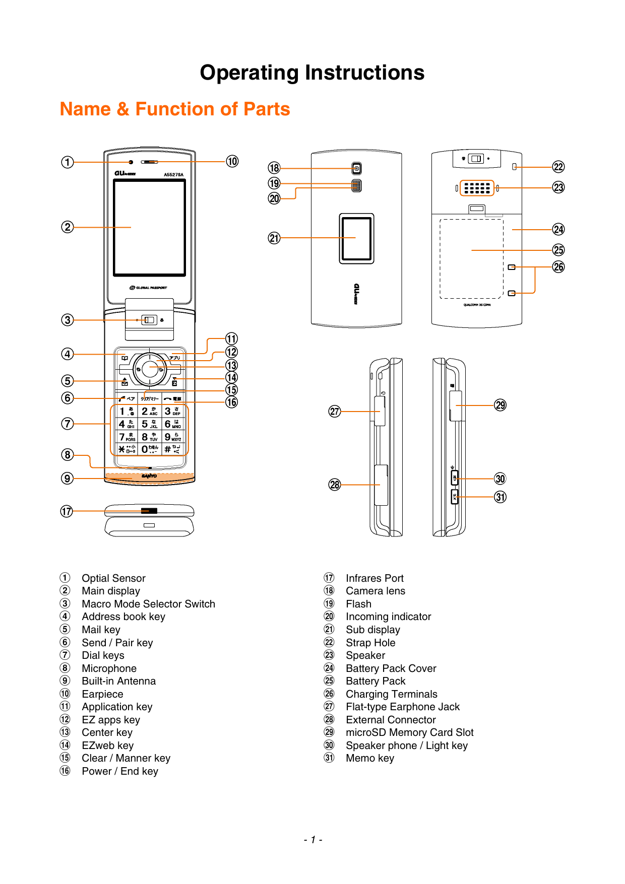 operating-instructions-manualzz