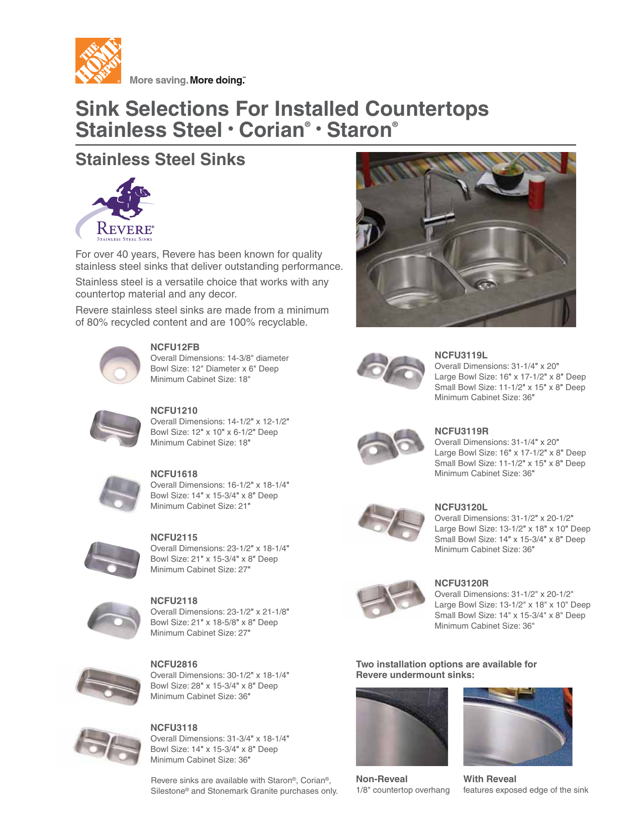 Sink Selections For Installed Countertops Manualzz Com