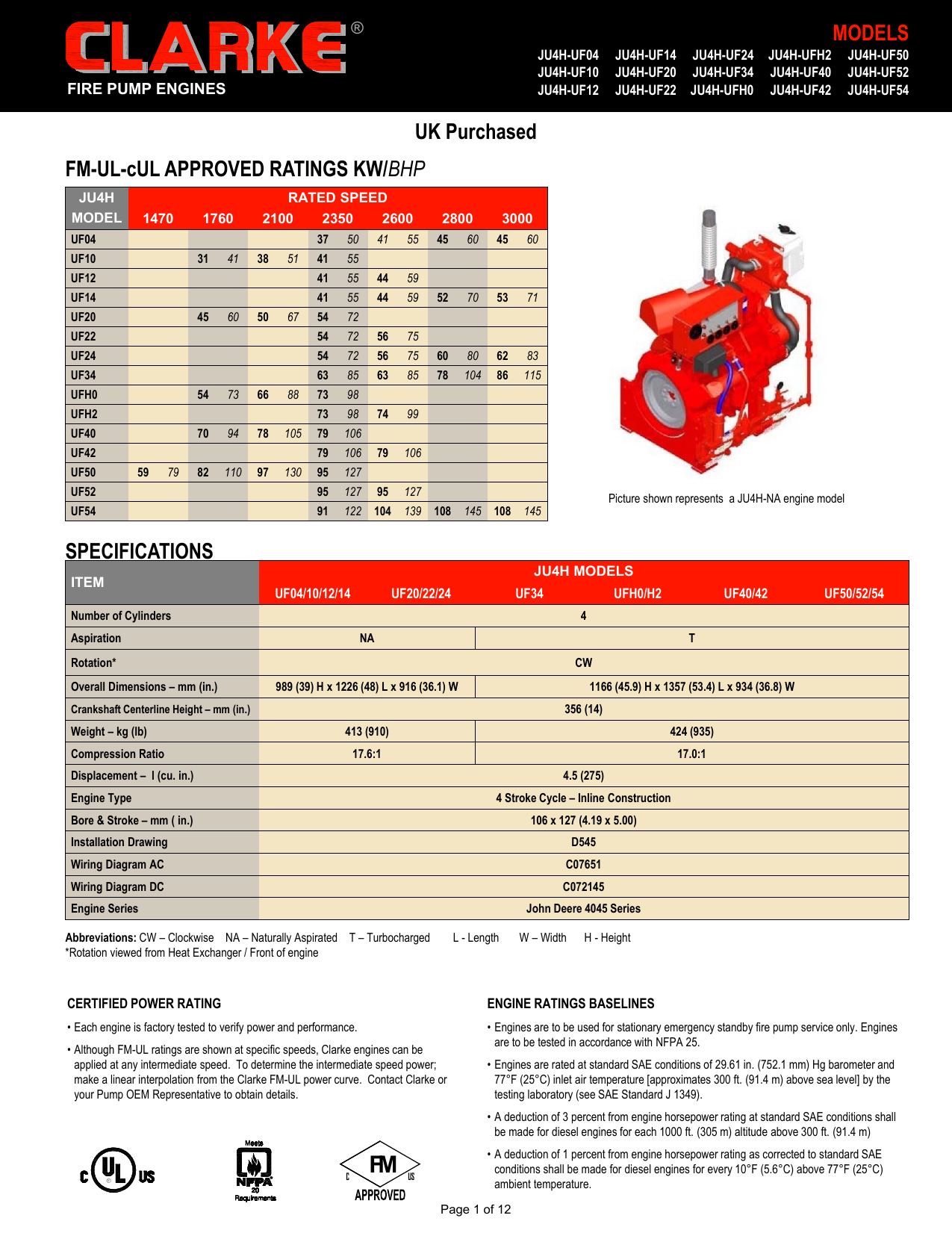 Clarke Fire Pump Wiring Diagram - Wiring Diagram