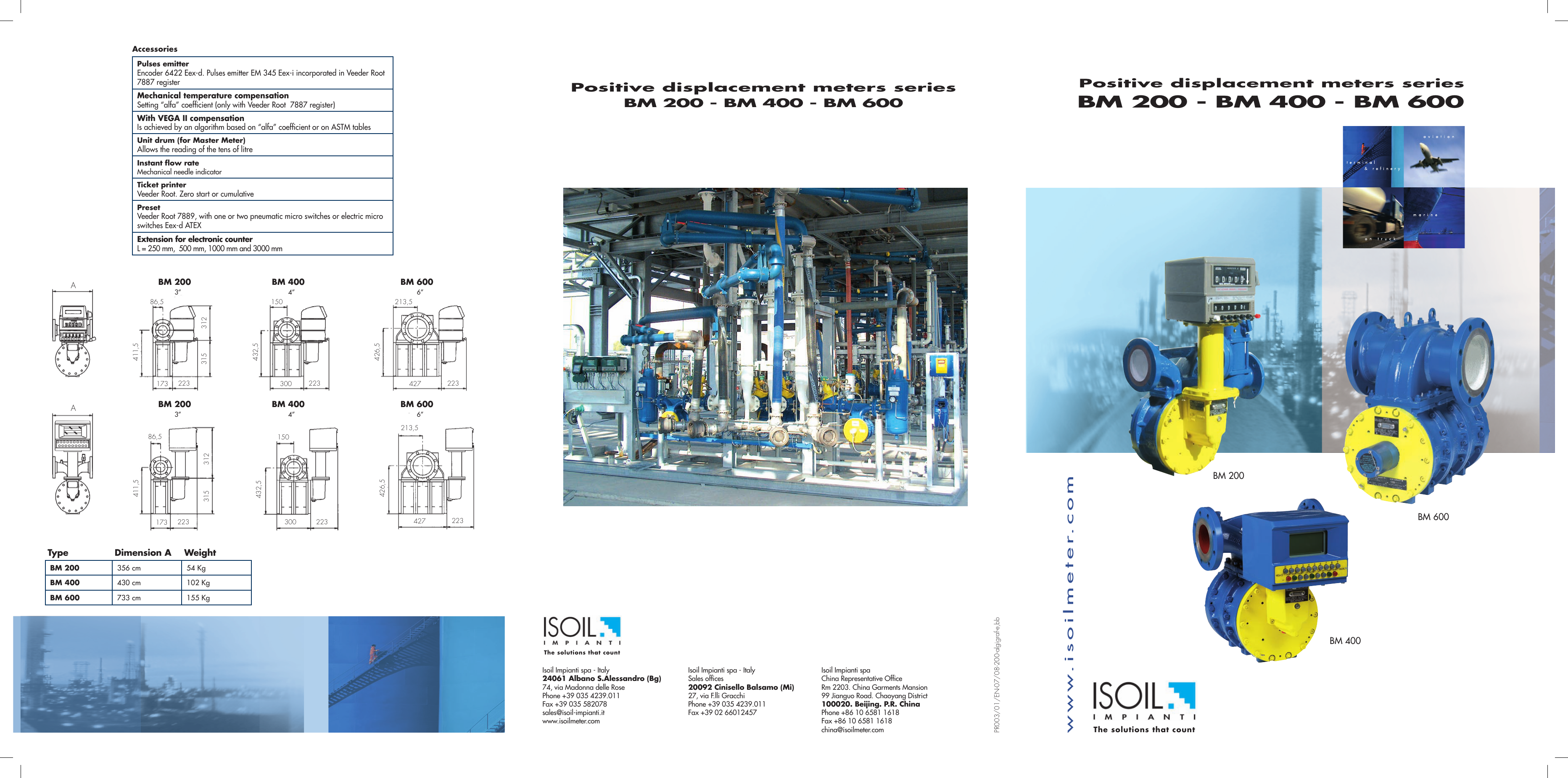 Bm 200 Bm 400 Manualzz