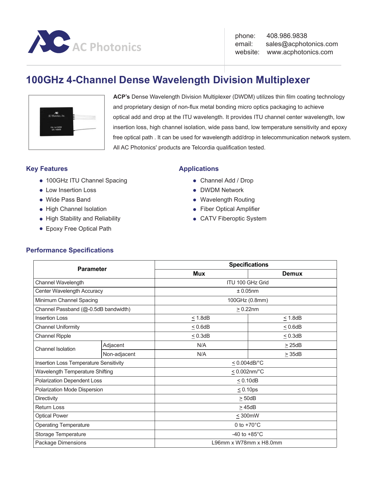 Dwdm Channel Wavelength Chart