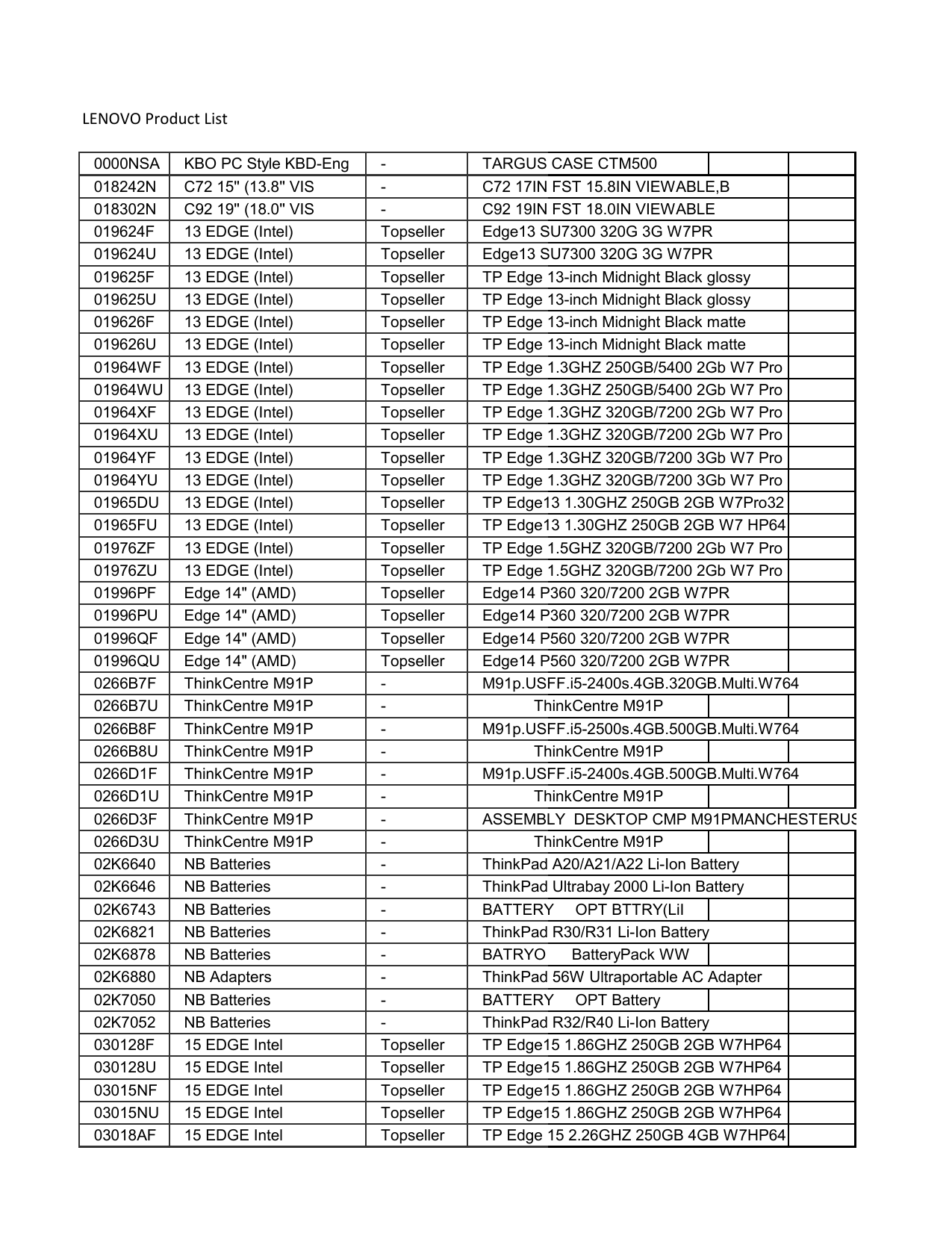 Pci Simple Communications Controller Lenovo G560