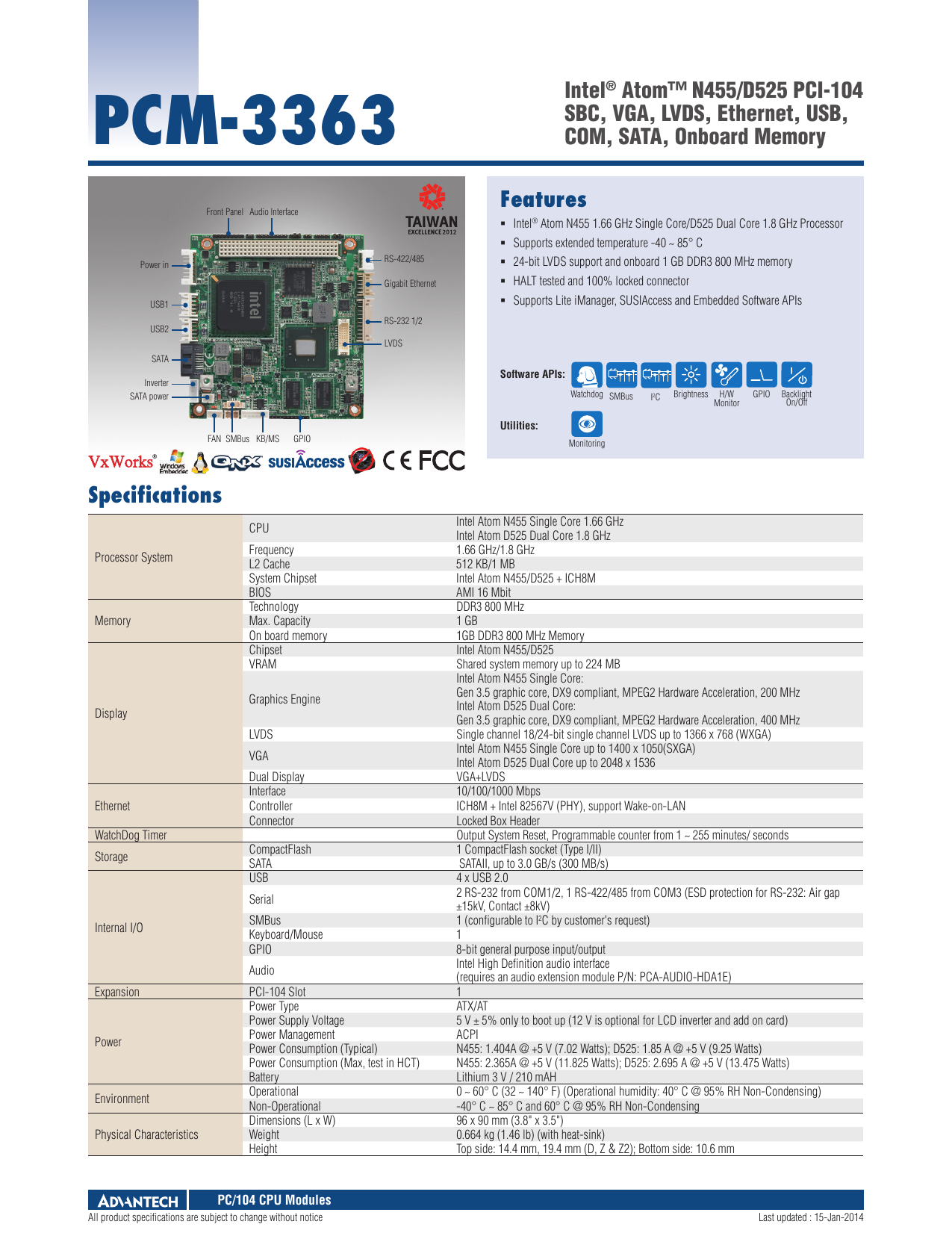 ADVANTECH PCM-3363 REALTEK HD AUDIO WINDOWS 10 DRIVERS DOWNLOAD