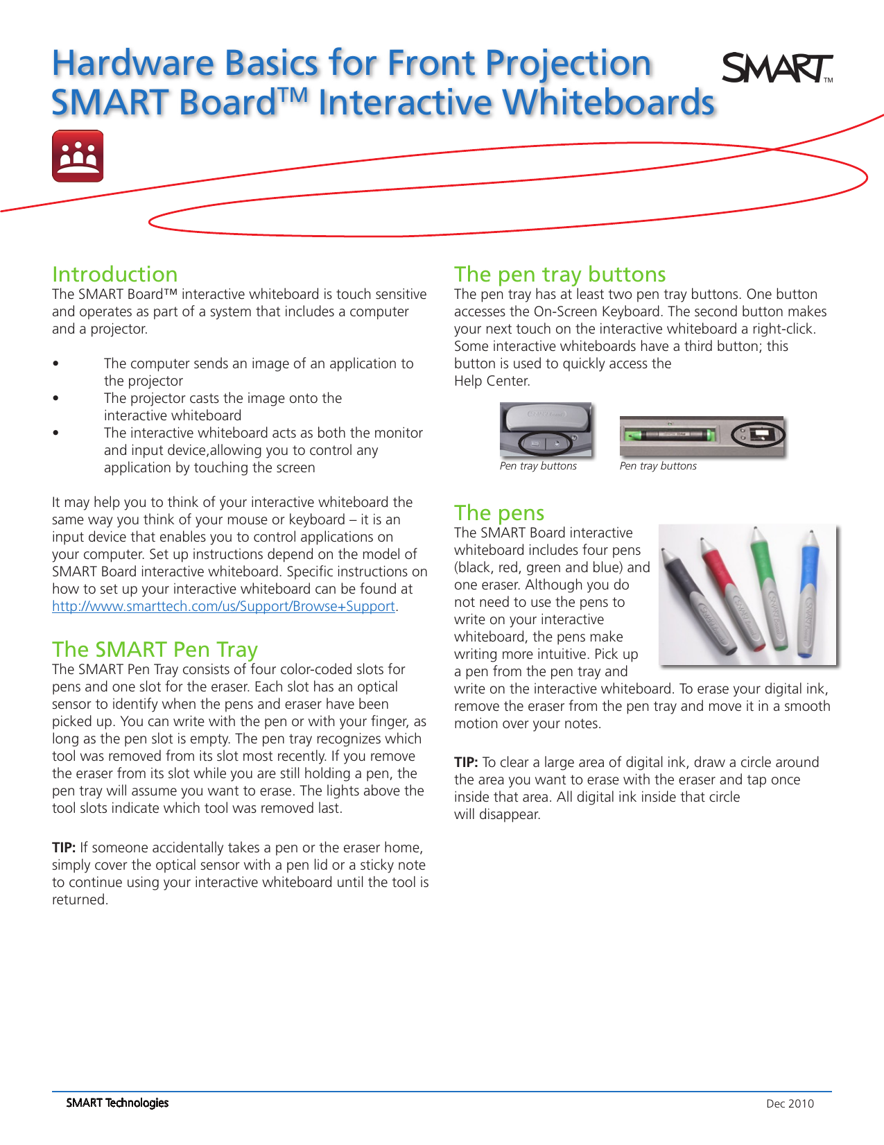 Hardware Basics For Front Projection Smart Boardtm Interactive Manualzz