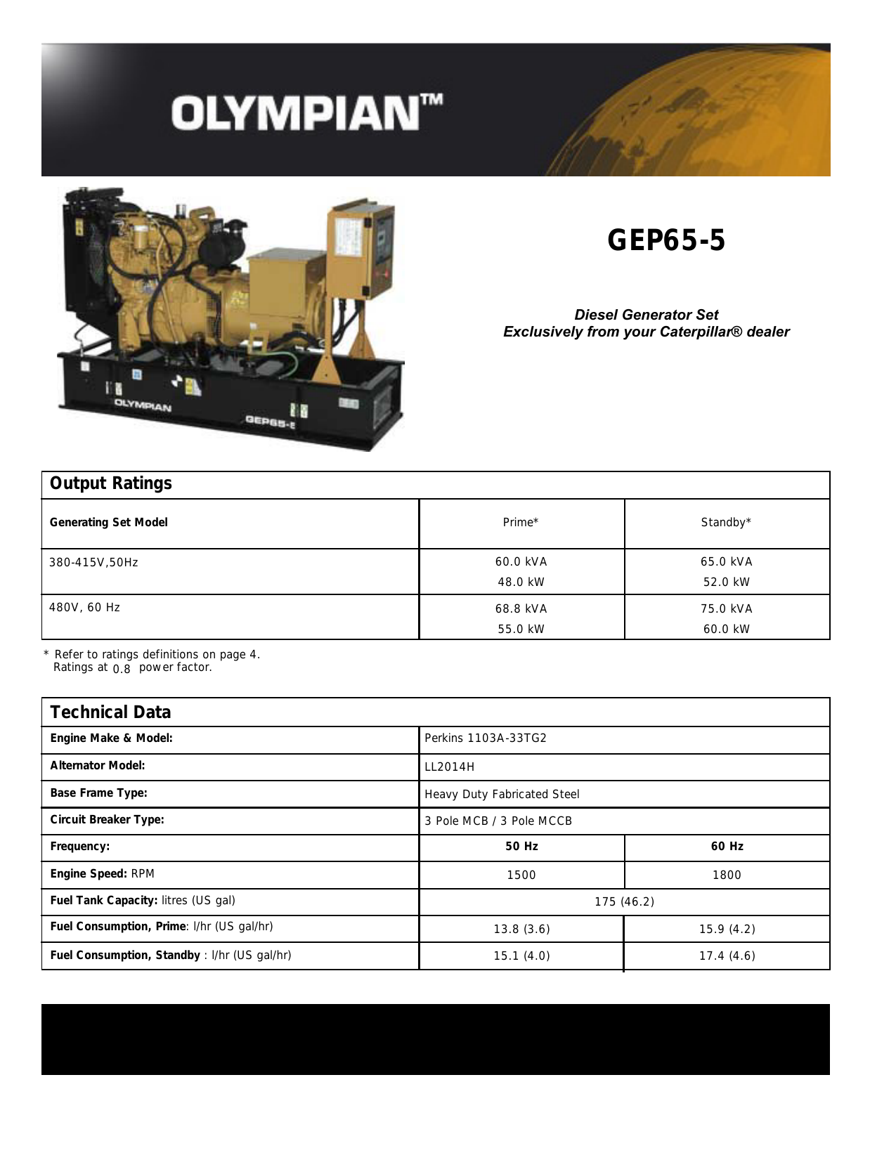 GEP65-5 - Sutrac | Manualzz