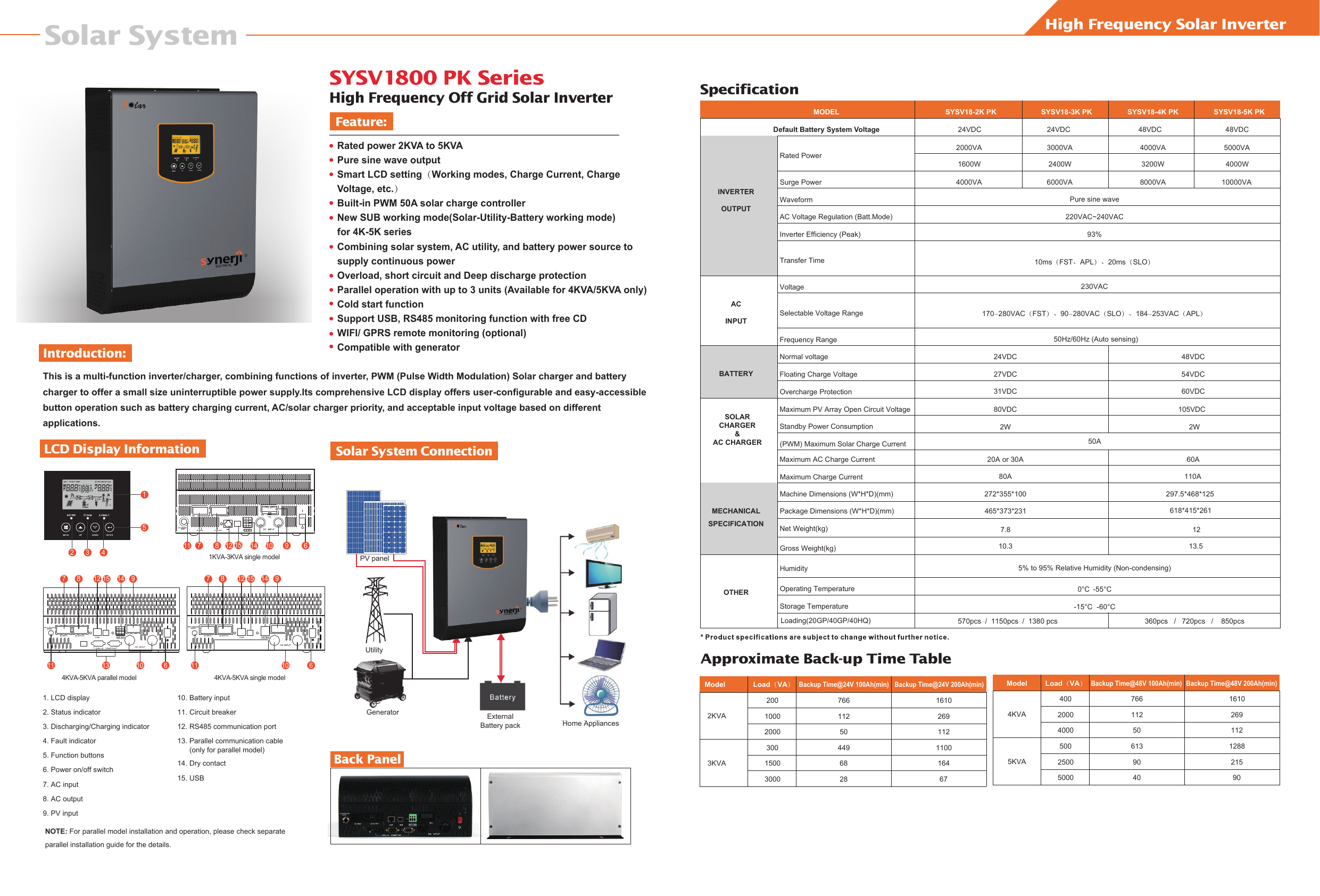 Solar Inverter Circuit Pdf