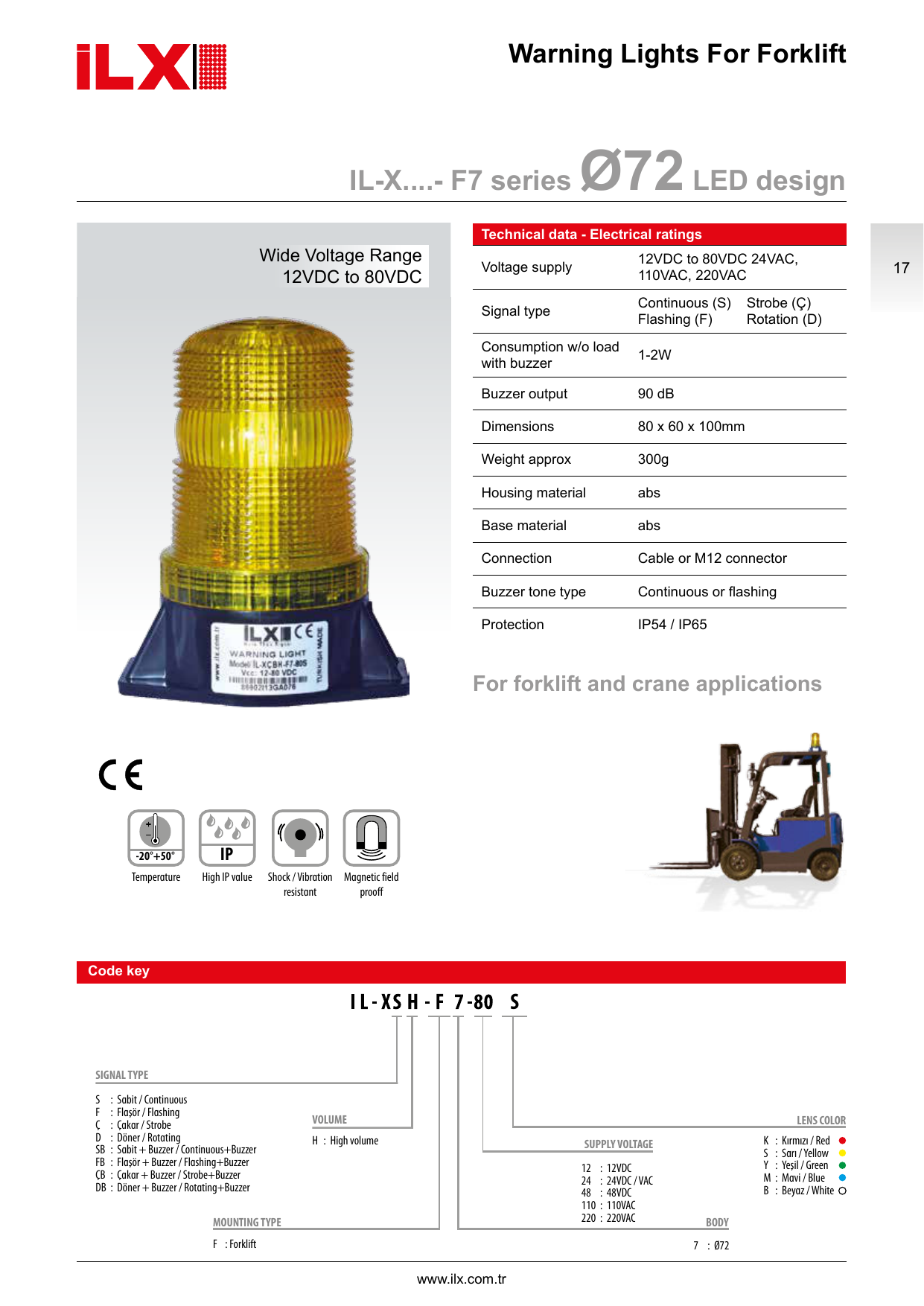 Il X F7 Series O72led Design Manualzz