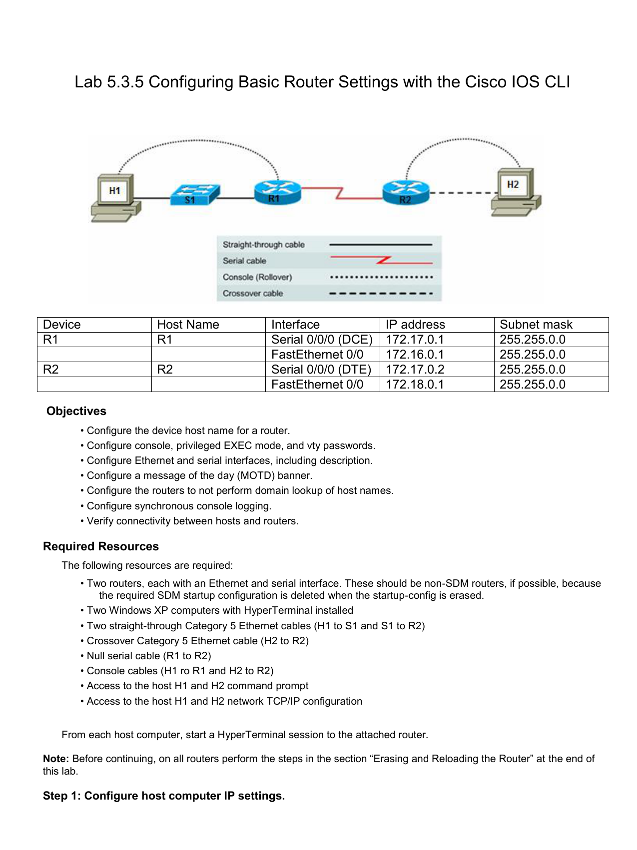 step by step cisco router configuration