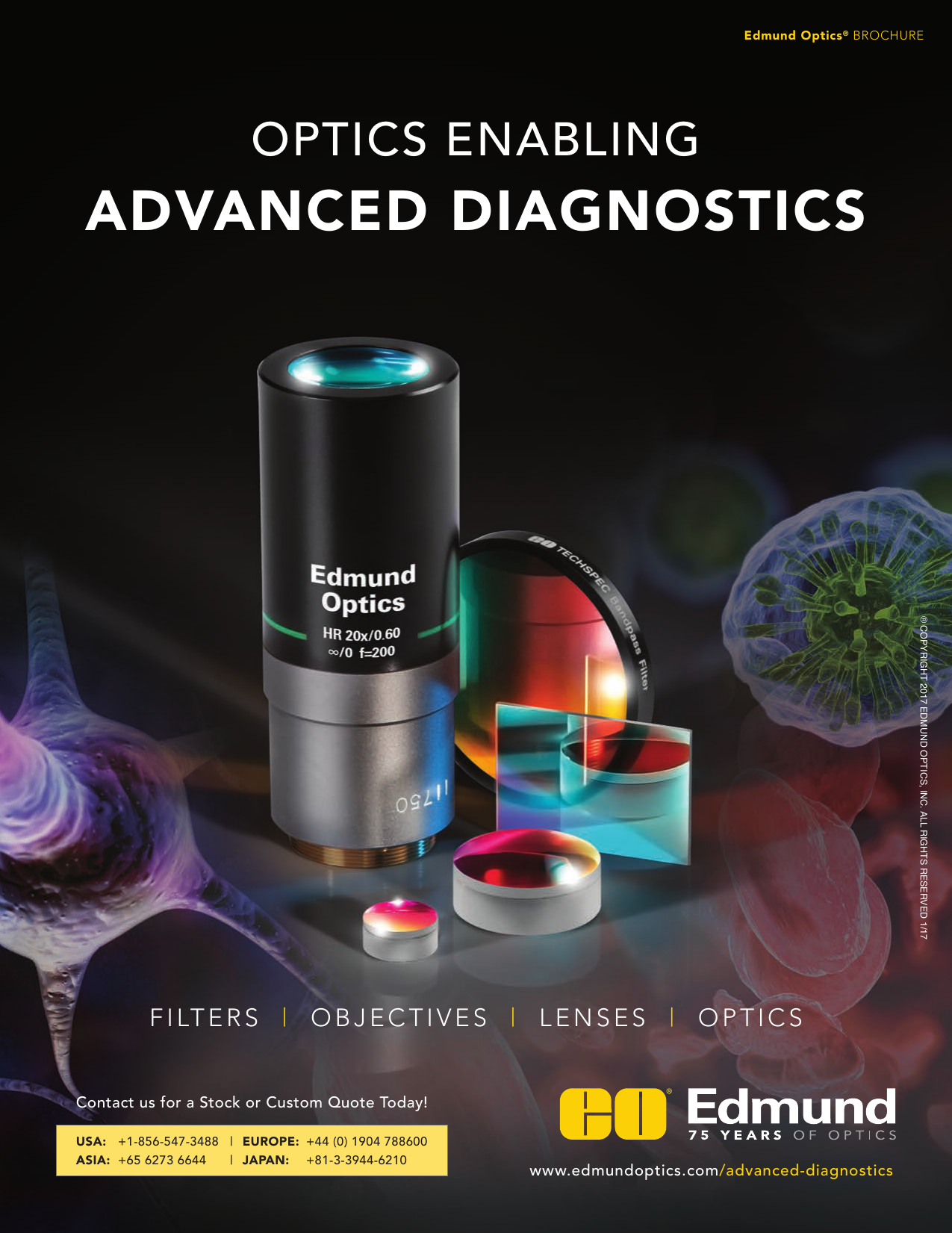 Edmund Optics Gaussian Beam Calculator The Best Picture Of Beam