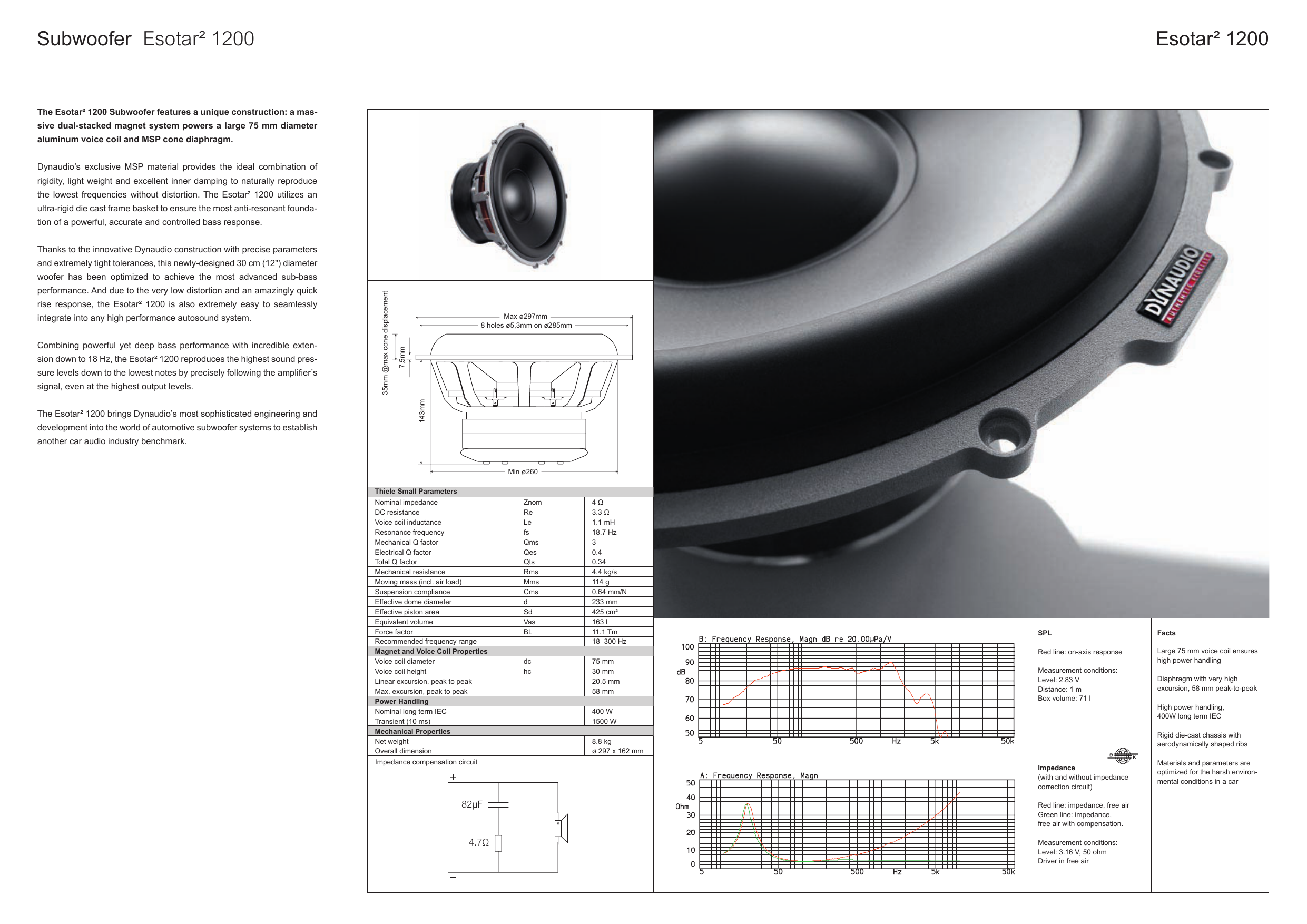 dynaudio esotar 1200
