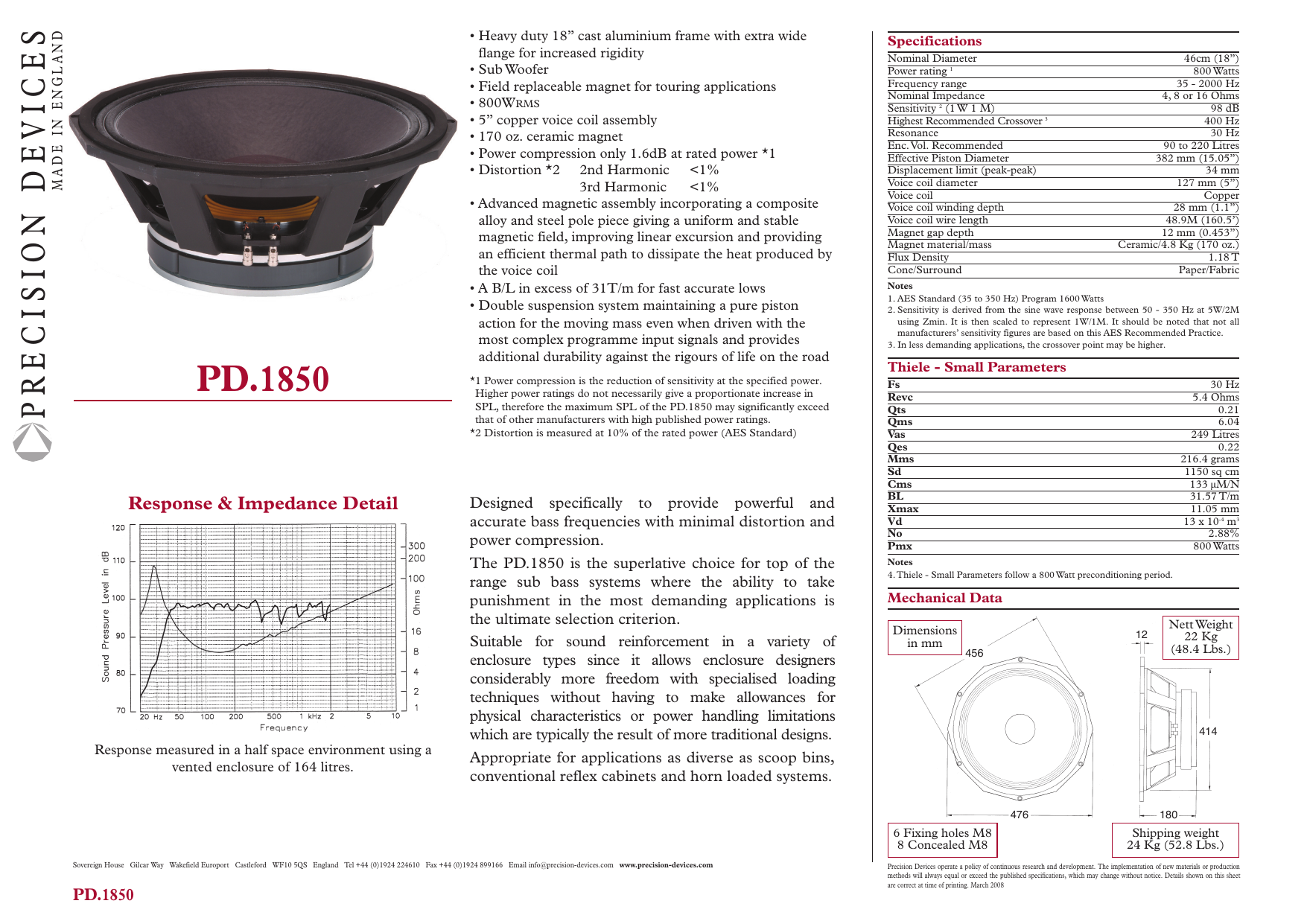 pd 1850
