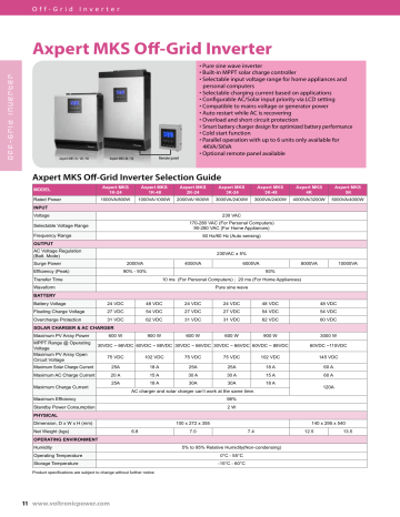 Axpert Mks Off Grid Inverter Manualzz Axpert Mks Off Grid Inverter Manualzz