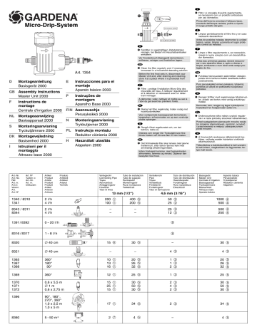 Gardena Master Unit 00 Operators Manual Manualzz