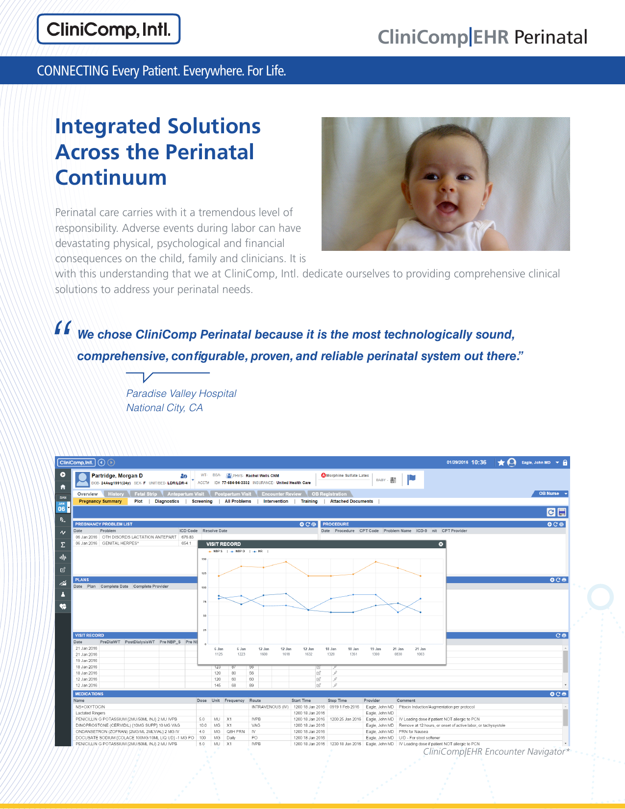 Centricity Perinatal Charting