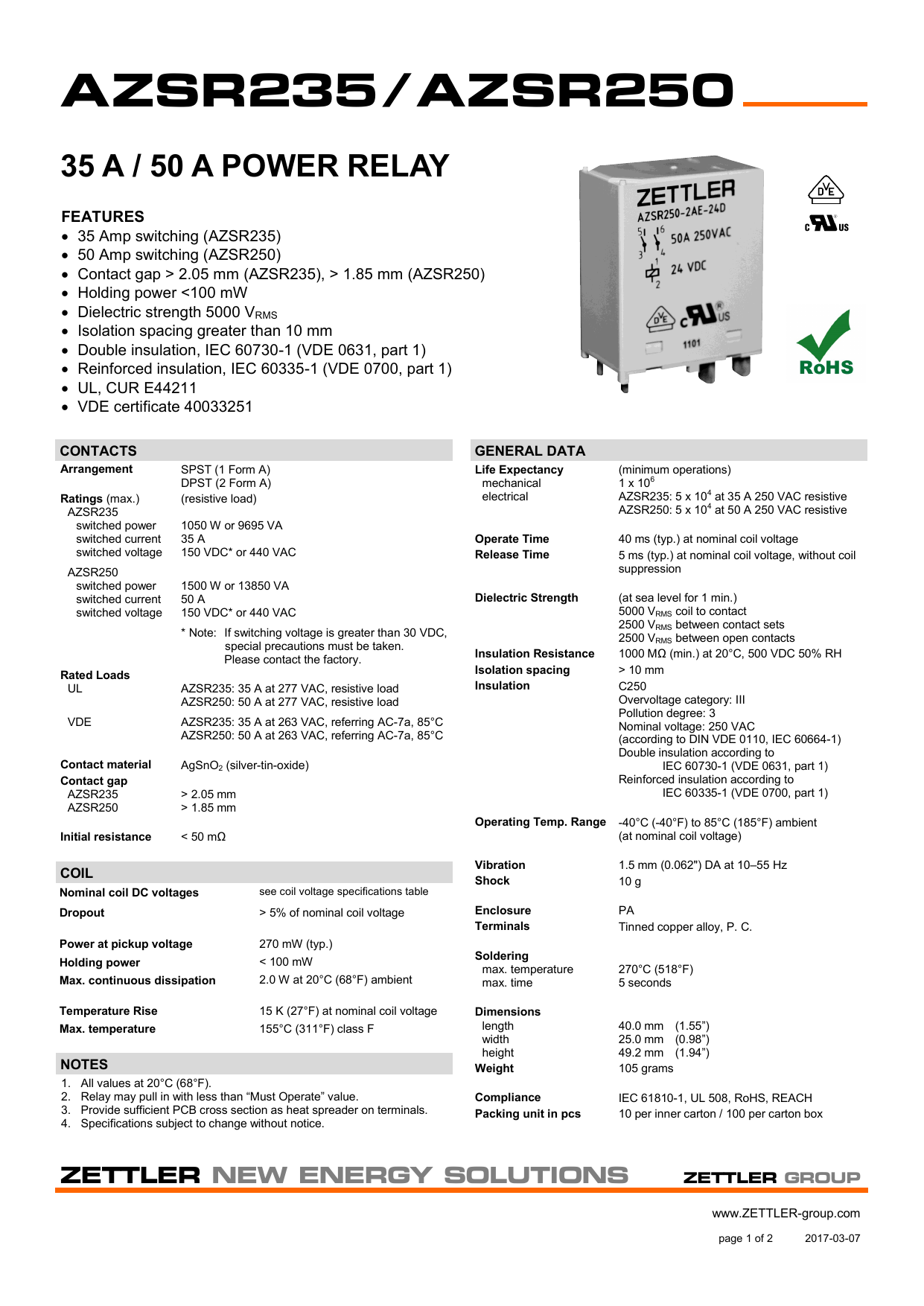 Azsr235 250 Zettler Electronics Gmbh Manualzz