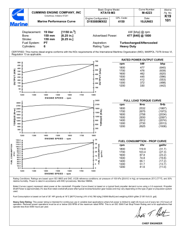 cummins engine model numbers cummins engine model numbers