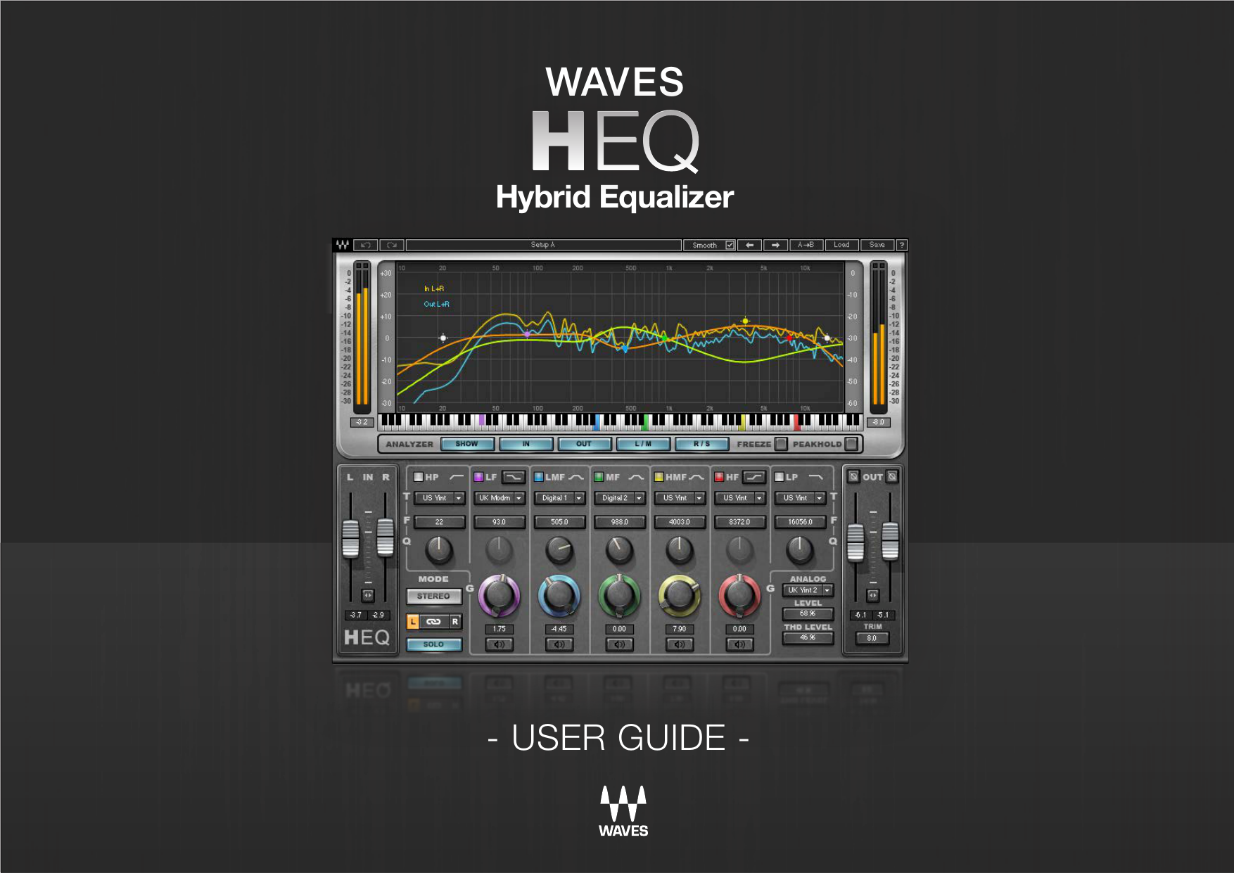 Waves MAXXAUDIO эквалайзер. Шинные эквалайзеры от Waves. Waves Tune real-time. Шельфовый эквалайзер от Waves.