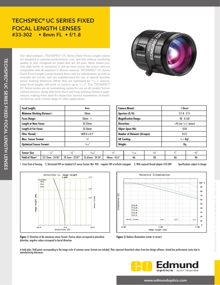 Techspec Uc Series Fixed Focal Length Lenses Manualzz