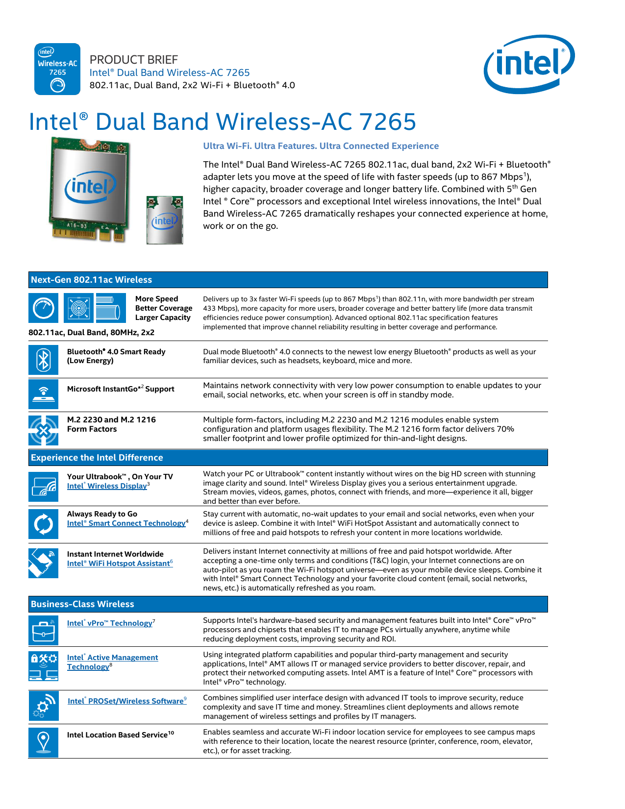 intel smart connect technology update