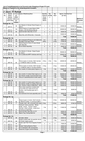 Approved Revised PP of Goods for the state of | Manualzz