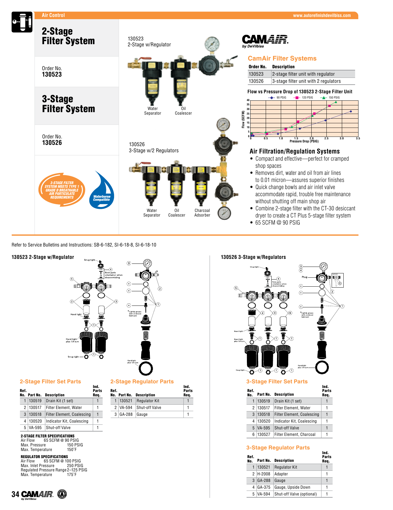 CAMAIR DEVILBISS # 130519 DRAIN VALVE KIT FOR CT30 PLUS 