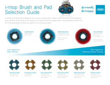 Tennant I-Mop XL 1237713 Medium Blue Brush/Pad Driver Assembly 