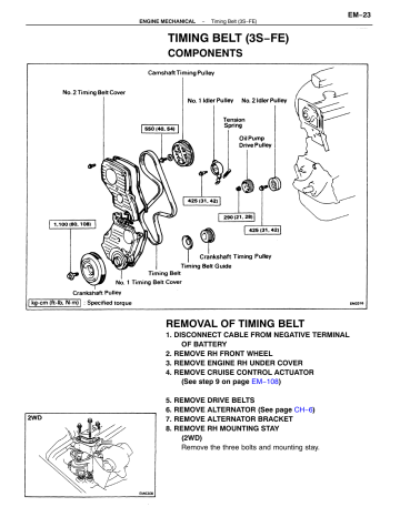 3sfe timing belt diagram