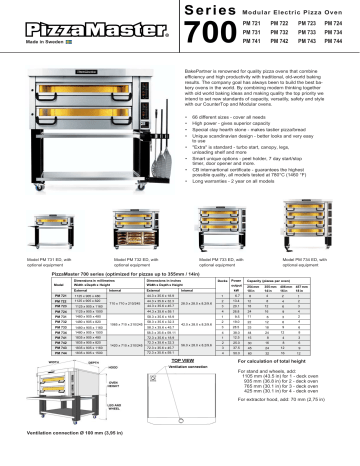 PizzaMaster PM722 Pizza Oven - Two Decks, Electric