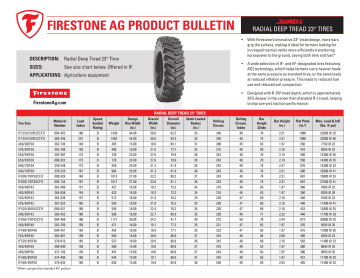 firestone ag product bulletin radial deep tread 23° tires | Manualzz