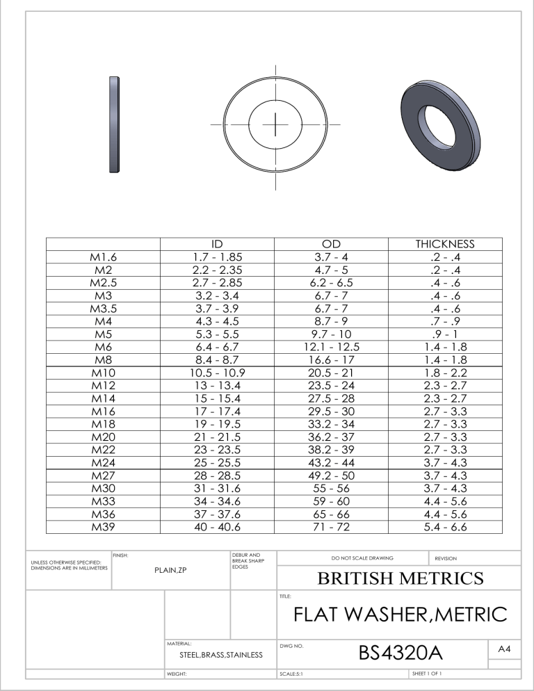 flat washer,metric bs4320a | Manualzz