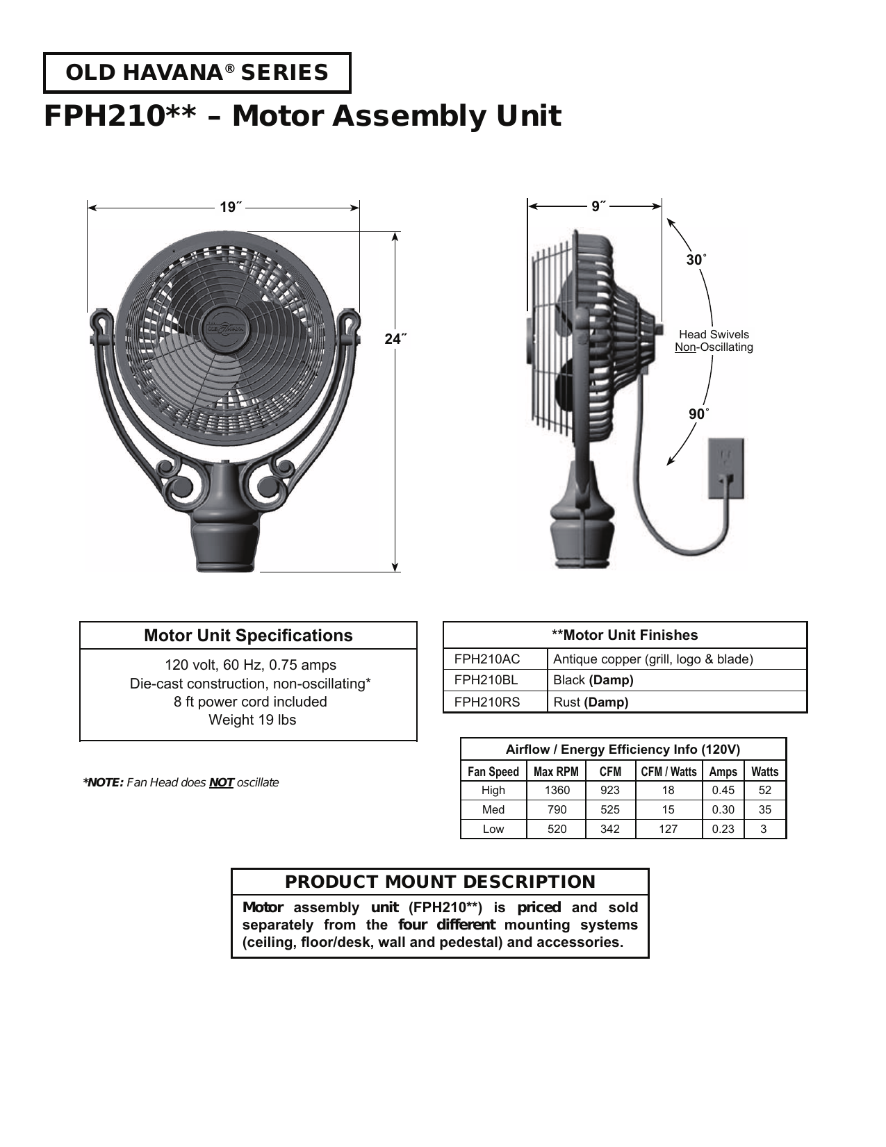 Fph210 Motor Embly Unit Manualzz Fph210 Motor Embly Unit Manualzz