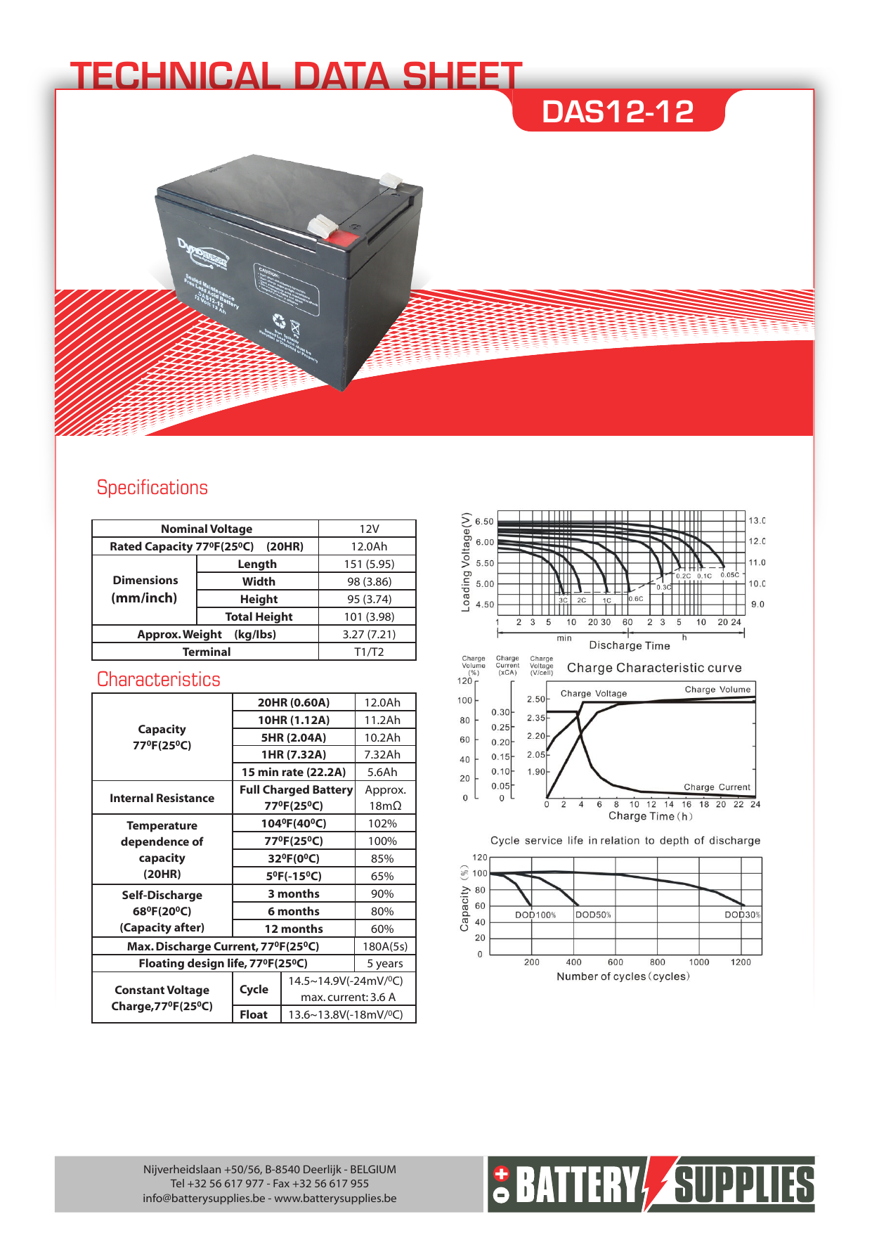 3m467 data sheet