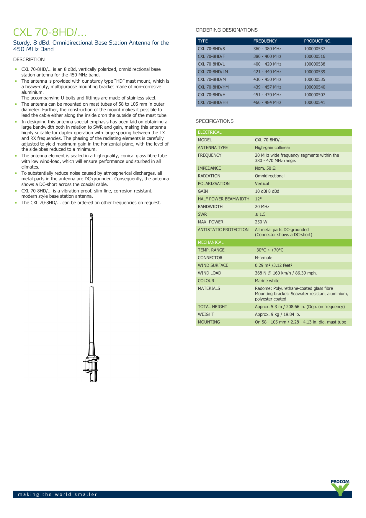 Cxl 70 8hd Sturdy 8 Dbd Omnidirectional Base Station Manualzz