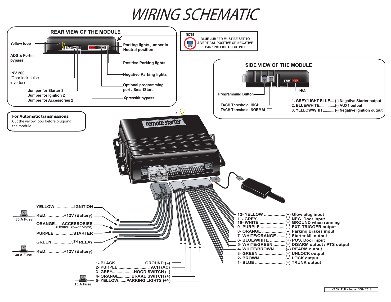 Prostart Car Starter Wiring Diagram - Style Guru: Fashion, Glitz