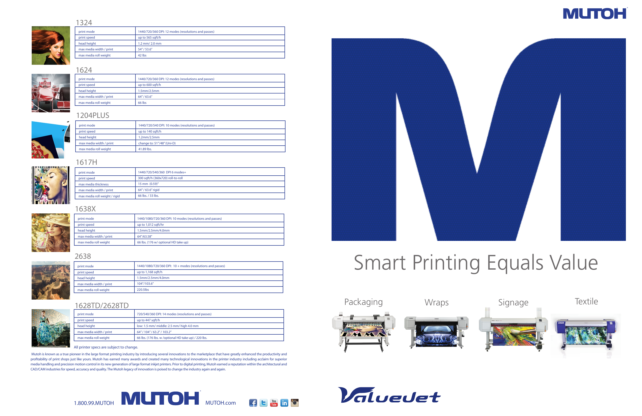 Smart Printing Equals Value Manualzz
