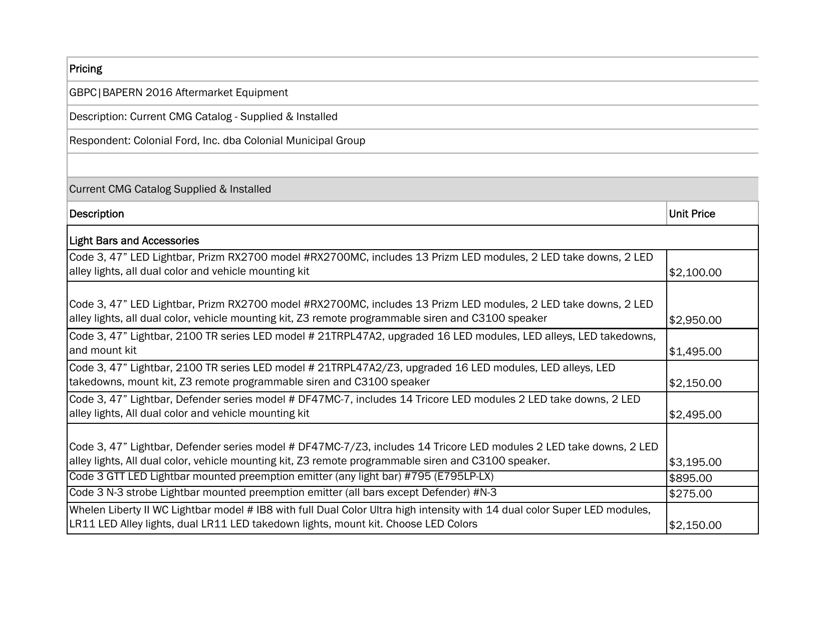 Description Unit Price Code 3 47 Led Lightbar Prizm Rx2700 Manualzz