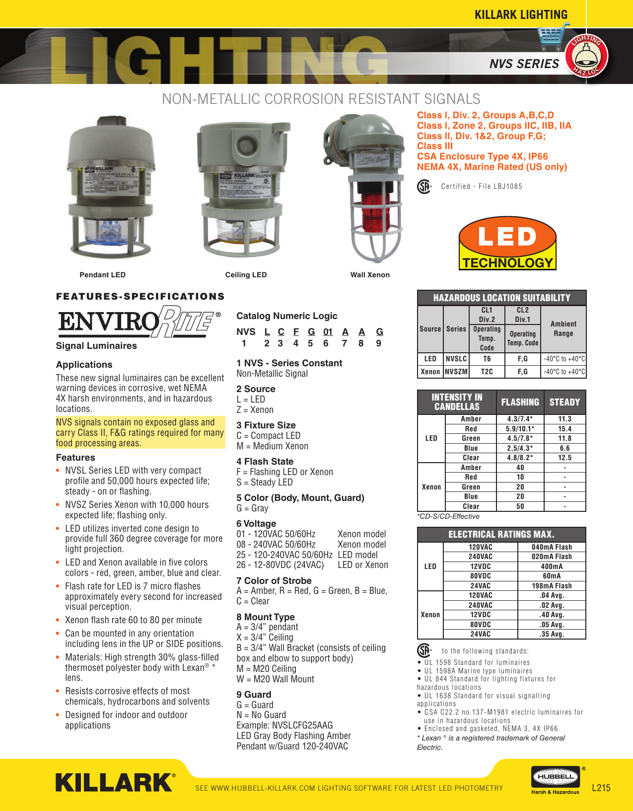 Non Metallic Corrosion Resistant Signals Manualzz