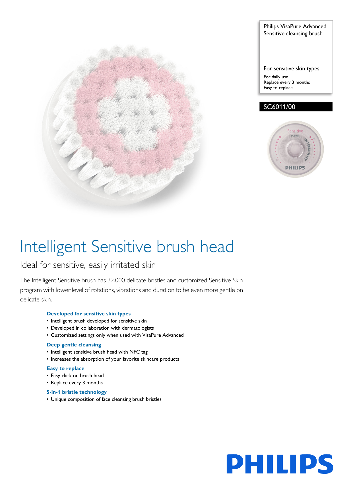philips visapure replacement heads