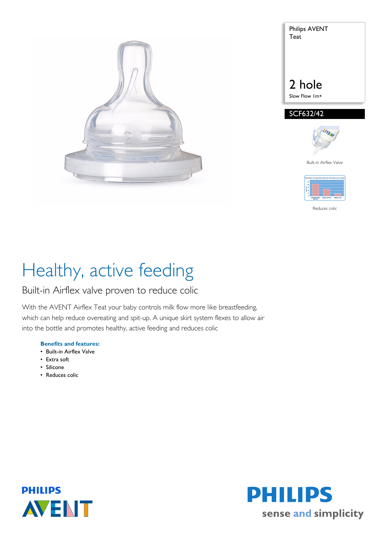avent airflex teat