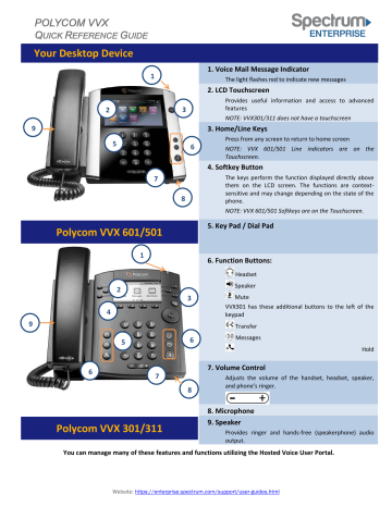 ESM Polycom VVX - Spectrum Enterprise | Manualzz