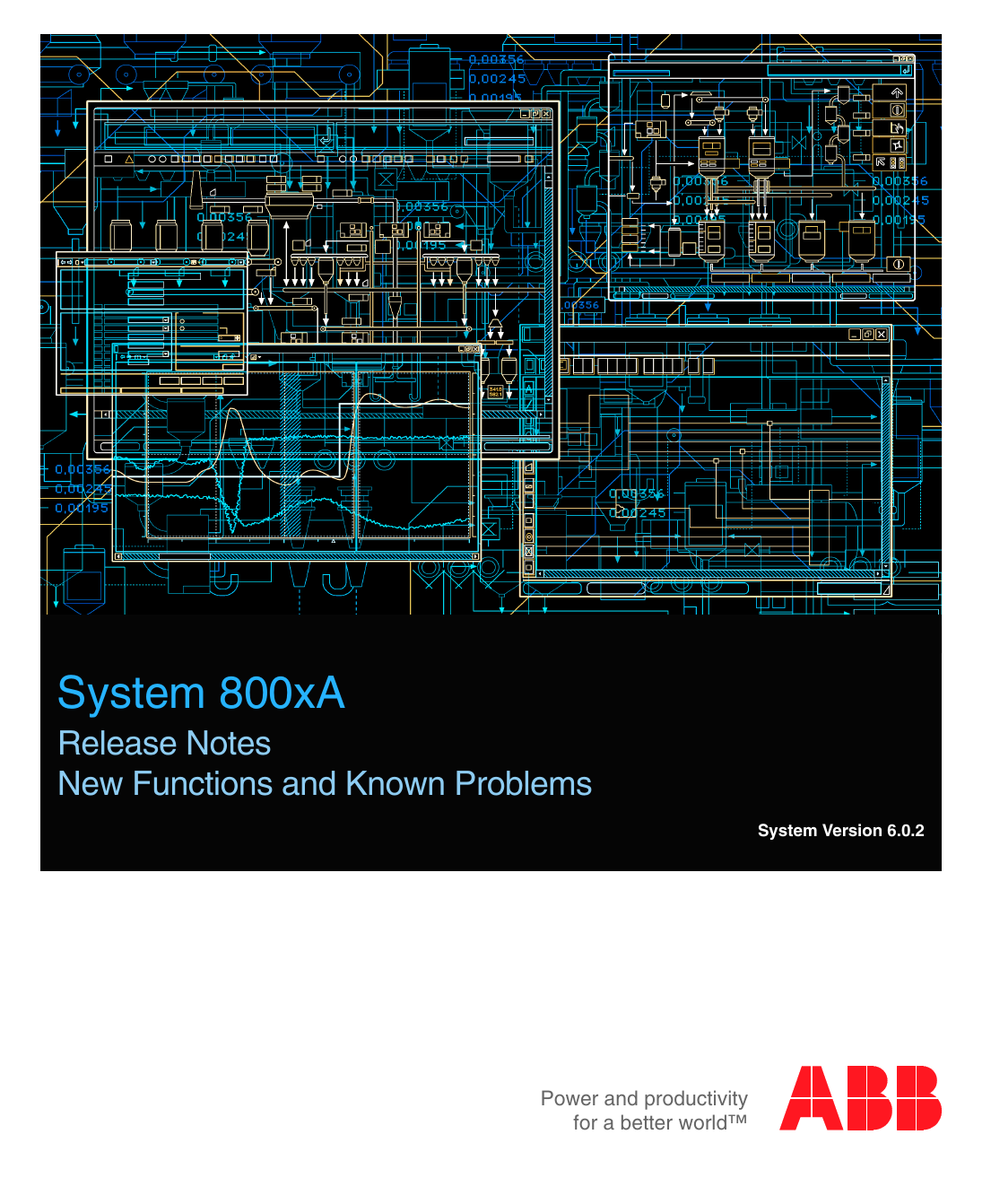 System 800xA 6.0.2 Release Notes New Functions And Known | Manualzz