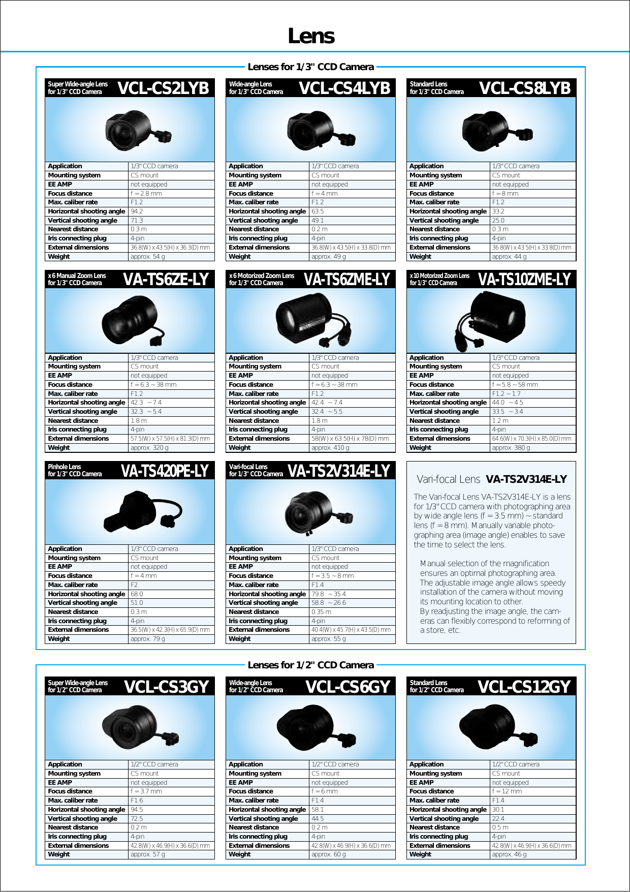 Lens Cs Psn Manualzz