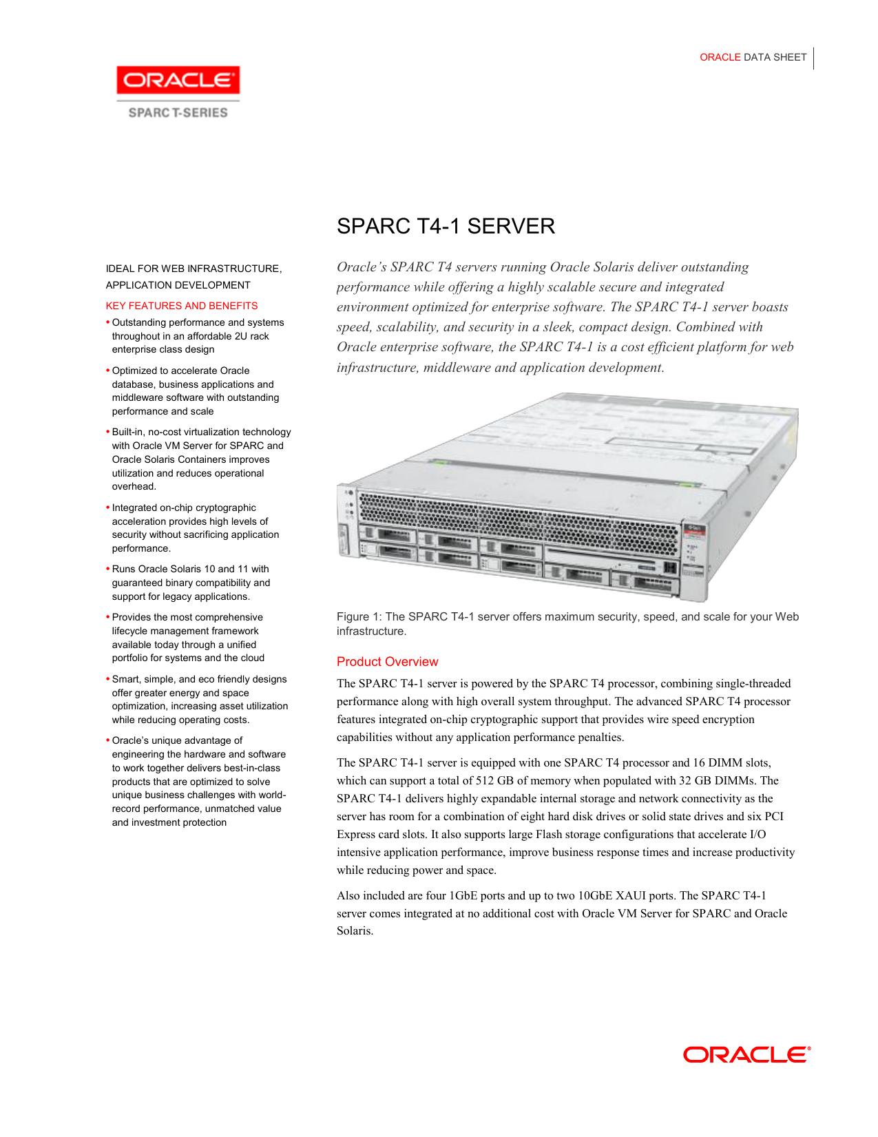 Sun SPARC T Server Series T3-1 T3-1B T3-2 T3-4 SPARC T4-1B SPARC T4-4 8GB KIT DIMM DDR3 PC3-10600 1333MHz Single Rank RAM Memory 2 x 4GB Sun SPARC T Server Series T3-1 T3-1B T3-2 T3-4 SPARC T4-1B SPARC T4-4 8GB KIT DIMM DDR3 PC3-10600 1333MHz Single Rank RAM Memory 2 x 4GB
