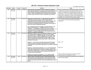 API 510 Pressure Vessel Inspection Code Specification | Manualzz