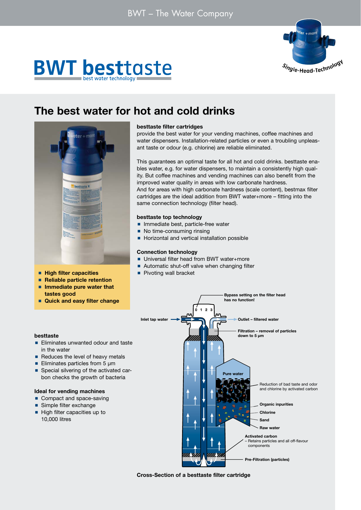 The Best Water For Hot And Cold Drinks Manualzz