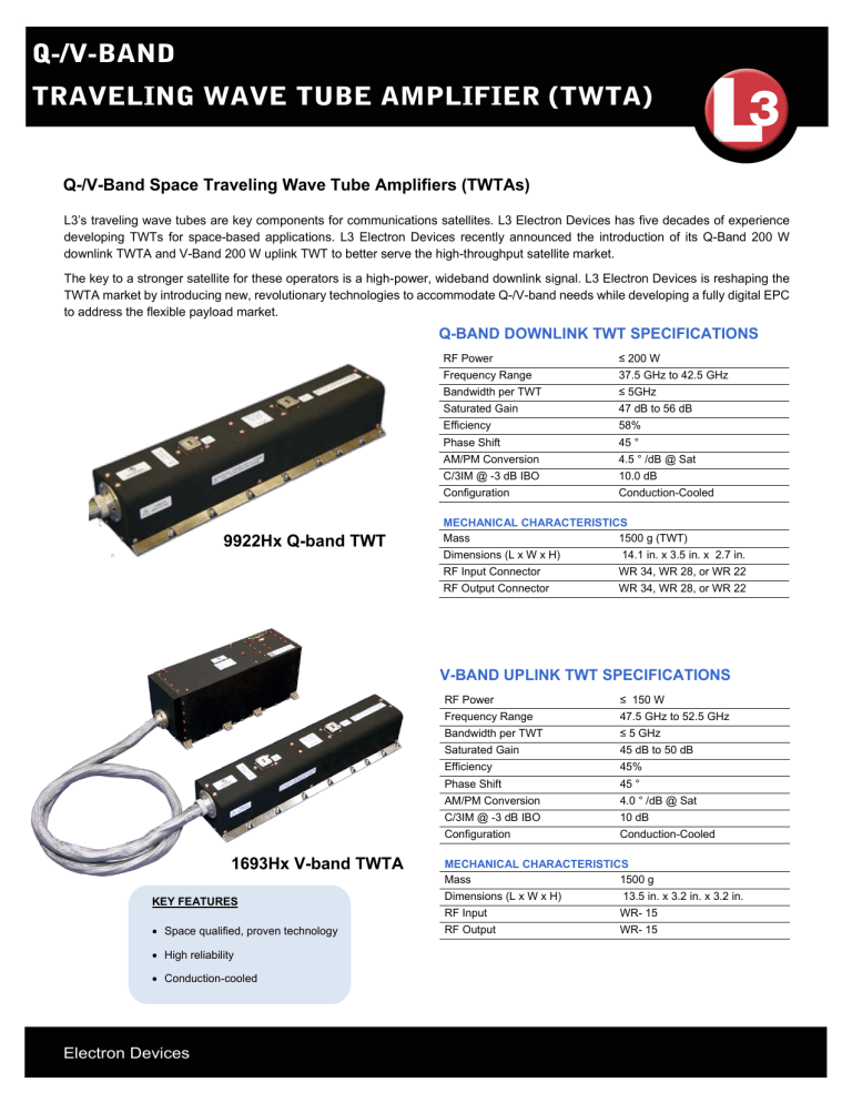 Q V Band Traveling Wave Tube Amplifier Twta Manualzz