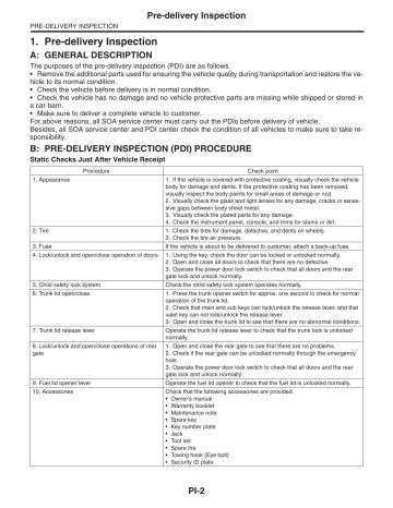 Suzuki 1986 LT230EH Assembly and Pre-Delivery Service Guide Suzuki 1986 LT230EH Assembly and Pre-Delivery Service Guide