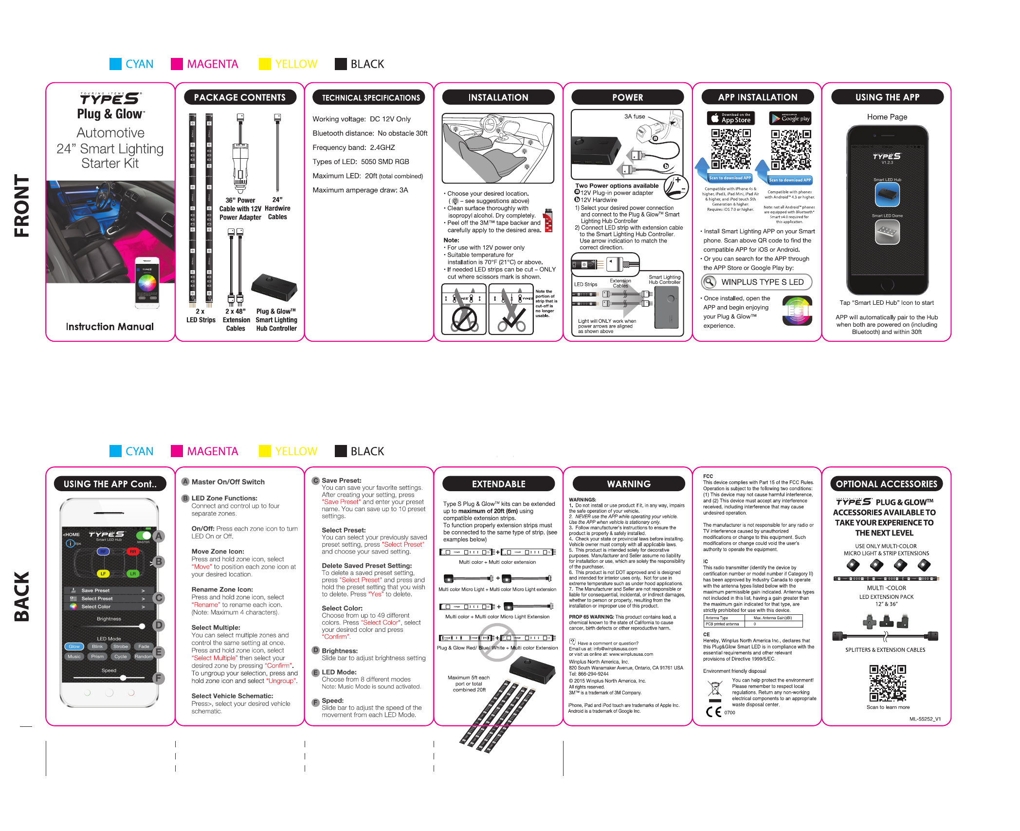 Ml V1 Starter Kit Manual R8 Manualzz